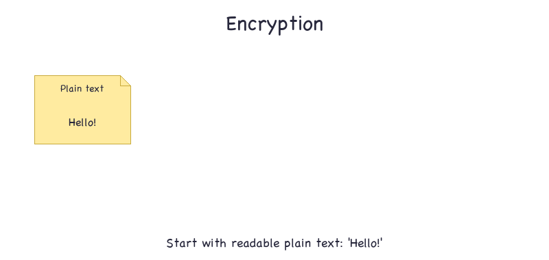 Preventing vulnerabilities | 1.4 Network Security | OCR GCSE | Smash ...